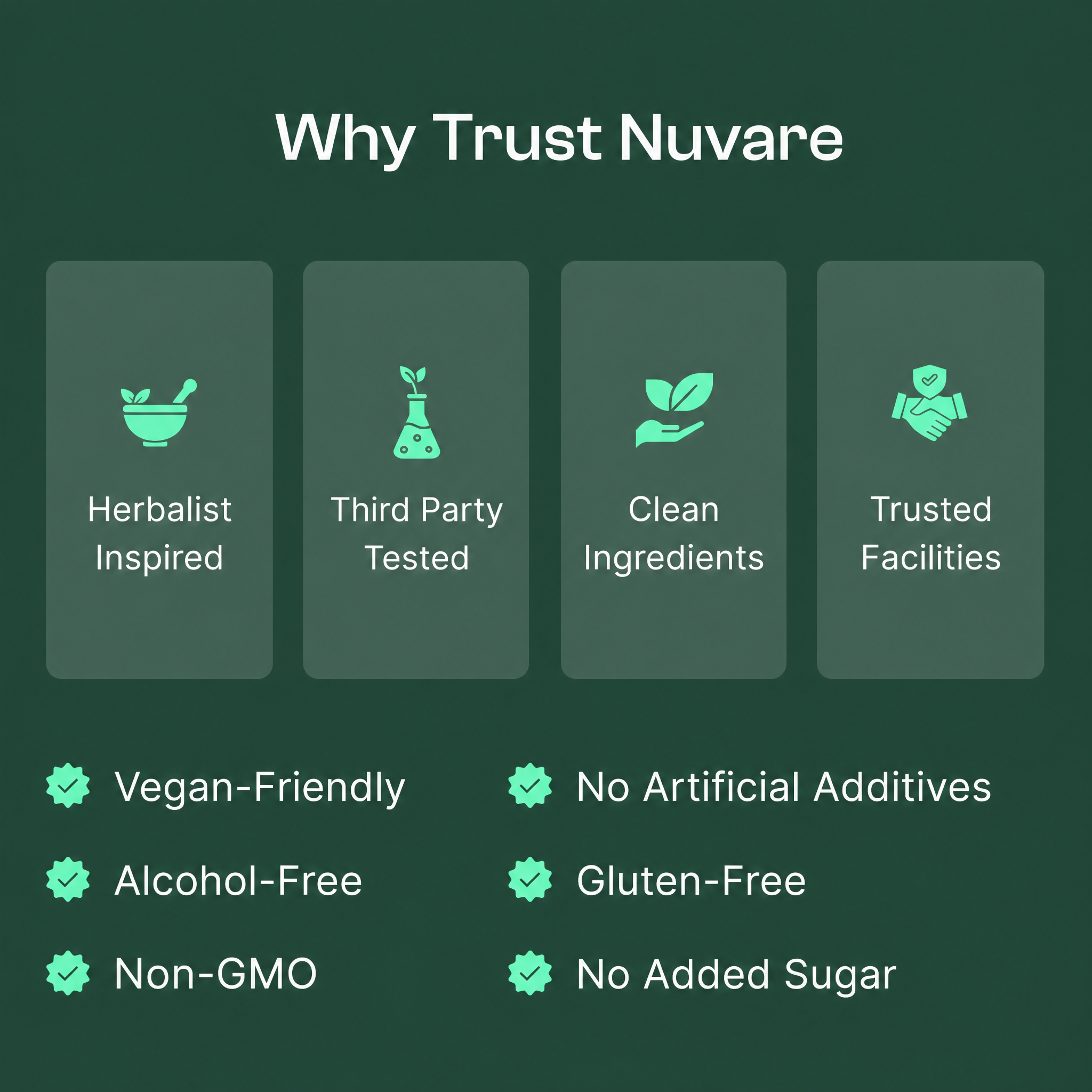 Nuvare Detoxodine Iodine