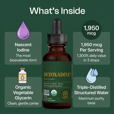 Nuvare Detoxodine Iodine