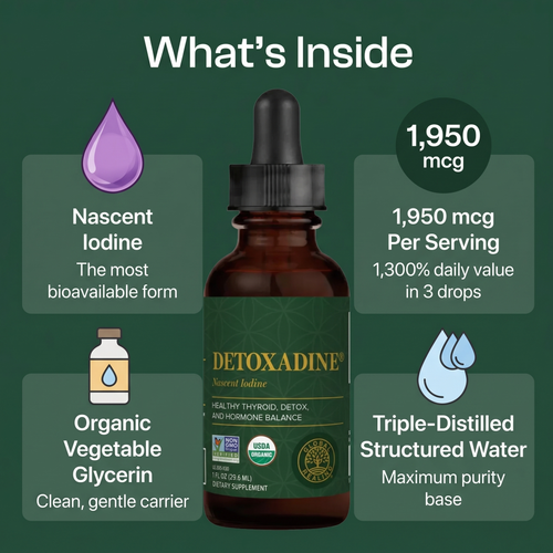 Nuvare Detoxodine Iodine